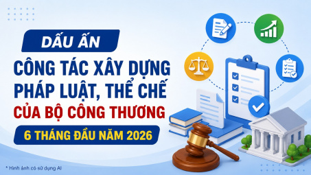 [Infographic] Dấu ấn công tác xây dựng pháp luật, thể chế của Bộ Công Thương 6 tháng đầu năm 2026