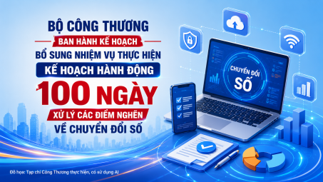 Bộ Công Thương ban hành Kế hoạch bổ sung nhiệm vụ thực hiện Kế hoạch hành động 100 ngày xử lý các điểm nghẽn về chuyển đổi số