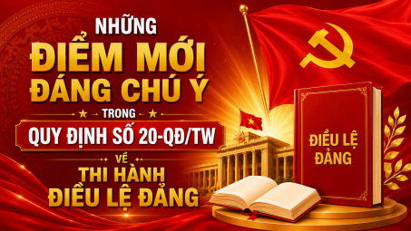 [Infographic] Những điểm mới đáng chú ý trong Quy định số 20-QĐ/TW về thi hành Điều lệ Đảng