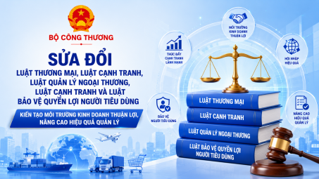 Sửa đổi Luật Thương mại, Luật Cạnh tranh, Luật Quản lý ngoại thương và Luật Bảo vệ quyền lợi người tiêu dùng: Kiến tạo môi trường kinh doanh thuận lợi, nâng cao hiệu quả quản lý