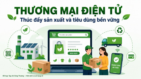 Thúc đẩy sản xuất và tiêu dùng bền vững qua thương mại điện tử