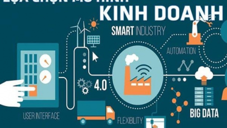 Chuyển đổi mô hình kinh doanh của doanh nghiệp Việt Nam trong bối cảnh kinh tế số