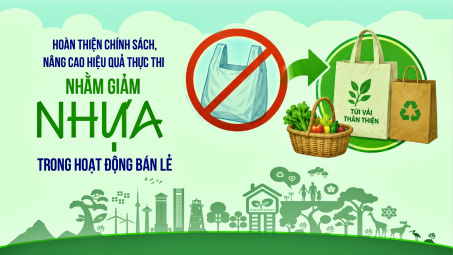 [eMagazine] Hoàn thiện chính sách, nâng cao hiệu quả thực thi nhằm giảm nhựa trong hoạt  động bán lẻ