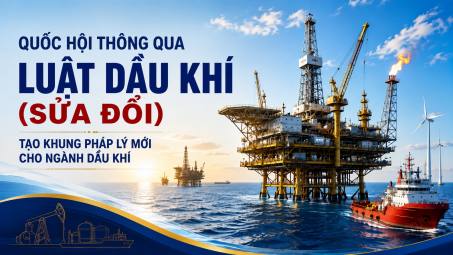Luật Dầu khí (sửa đổi): 5 nhóm chính sách lớn thúc đẩy phát triển ngành dầu khí