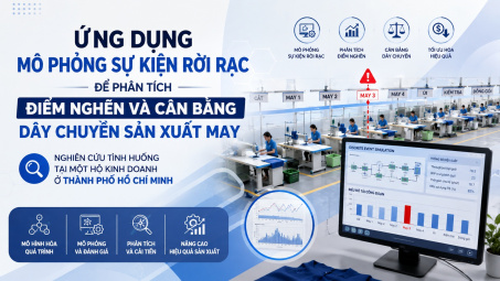 Ứng dụng mô phỏng sự kiện rời rạc để phân tích điểm nghẽn và cân bằng dây chuyền sản xuất may: Nghiên cứu tình huống tại một hộ kinh doanh ở Thành phố Hồ Chí Minh