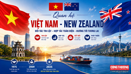 Dấu mốc quan trọng đưa quan hệ Đối tác Chiến lược Toàn diện Việt Nam - New Zealand phát triển mạnh mẽ, hiệu quả hơn