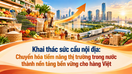 [eMagazine] Khai thác sức cầu nội địa: Chuyển hóa tiềm năng thị trường trong nước thành nền tảng bền vững cho hàng Việt
