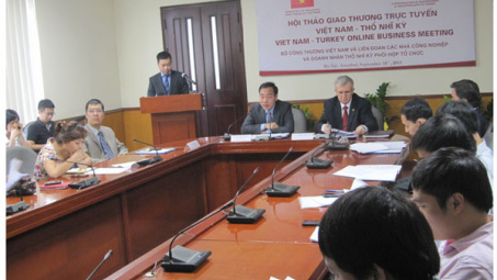 Hội thảo giao thương trực tuyến doanh nghiệp Việt Nam – Thổ Nhĩ Kỳ