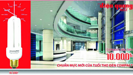 Dấu ấn Điện Quang