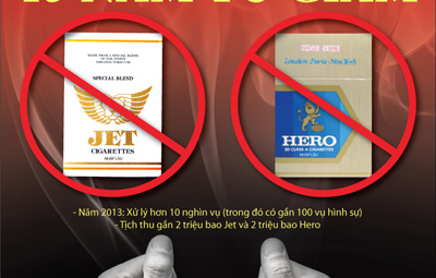 Thuốc lá JET và HERO nhập lậu nguy hại sức khỏe cộng đồng