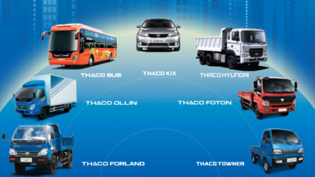 Công ty cổ phần ô tô Trường Hải – THACO: Nâng cao giá trị phục vụ