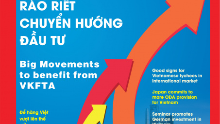 Tạp chí Công Thương số 10/2015