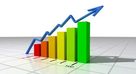 Credit growth this year positive at 18 percent