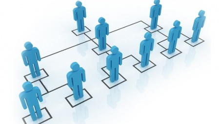 Quy chế phối hợp quản lý hoạt động bán hàng đa cấp giữa các cơ quan, đơn vị thuộc Bộ Công Thương