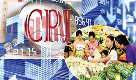 CPI tháng 10/2016 tiếp tục tăng lên