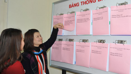 Công khai thông tin của cơ quan hành chính nhà nước 