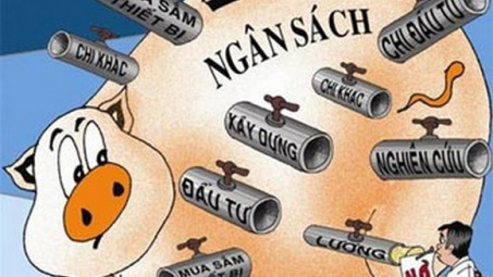 Luận bàn về quyết toán ngân sách Nhà nước và một số đề xuất