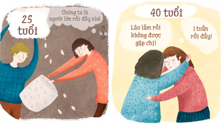 Chúng ta ở độ tuổi 10, 25 và 40 khác nhau như thế nào?