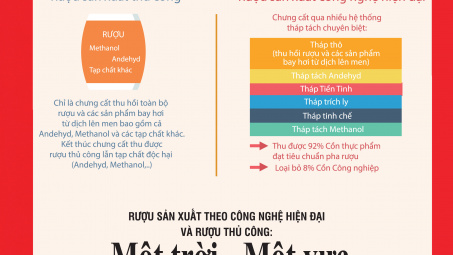 Tạp chí Công Thương số 6/2017