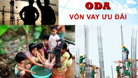 Những điều kiện cấp tỉnh được vay lại từ nguồn vốn vay ODA