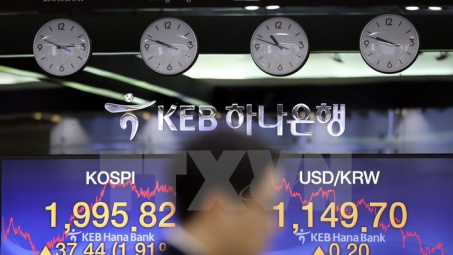 Sắc xanh - đỏ đan xen trên TTCK châu Á