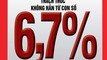 Tạp chí Công Thương số 13 năm 2017