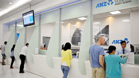 Chế độ tài chính của tổ chức tín dụng, chi nhánh ngân hàng nước ngoài