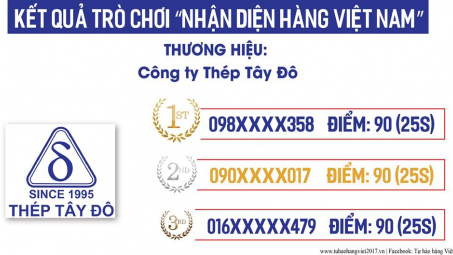 3 người chơi chiến thắng trong Trò chơi Nhận diện hàng Việt Nam năm 2017 của Công ty Thép Tây Đô