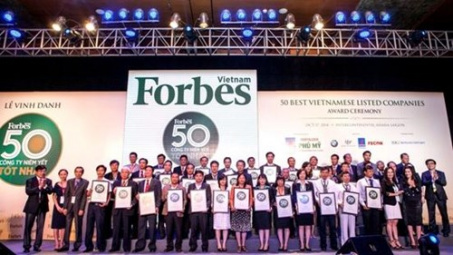Forbes names market’s 50 best listed companies 
