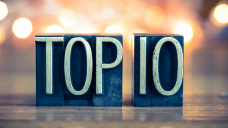 Top 10 economic events in 2016