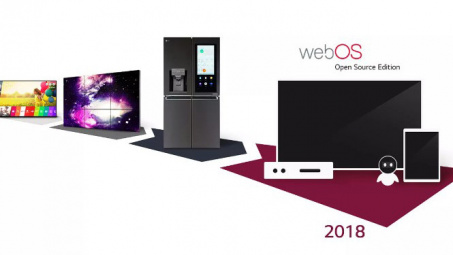 LG muốn mở rộng nền tảng webOS ra khỏi lĩnh vực TV