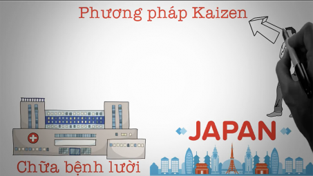 Giải pháp chữa bệnh lười chỉ trong 1 phút của người Nhật