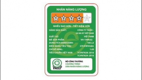 Thông số hiệu suất năng lượng mới cho tủ lạnh