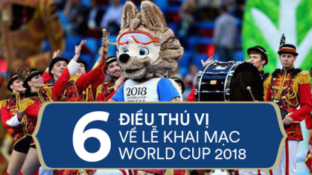 Có gì thú vị để chờ đợi ở lễ khai mạc World Cup 2018?