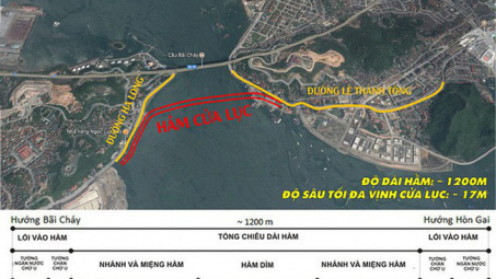 Phê duyệt chủ trương đầu tư dự án hầm vượt biển tại Hạ Long gần 10.000 tỷ đồng