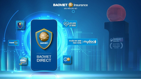 Bài toán “sống còn” của doanh nghiệp bảo hiểm