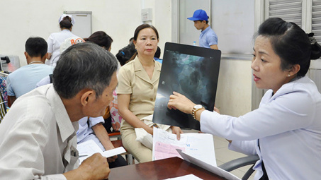 3 nhóm hàng hóa dịch vụ tác động mạnh nhất đến chỉ số giá