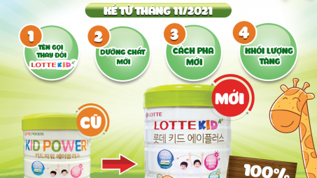 Chính thức thay đổi tên gọi và bao bì sản phẩm Kid Power A+ thành Lotte Kid A+