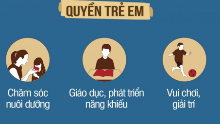 Đảm bảo quyền được chăm sóc, nuôi dưỡng của trẻ em ở Việt Nam