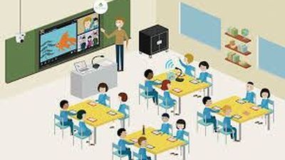 Vận dụng phương pháp giảng dạy chủ động trong giảng dạy học phần lý thuyết kiểm toán tại Khoa Tài chính - Kế toán, Trường Đại học Công nghiệp Thực phẩm Thành phố Hồ Chí Minh