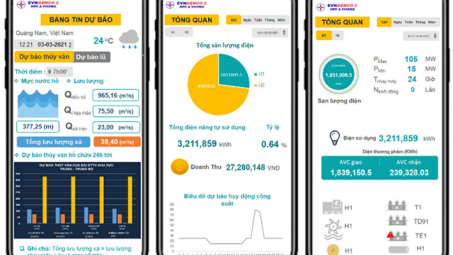 EVNGENCO2 nghiên cứu ứng dụng số hóa hệ thống DCS trong các Nhà máy thủy điện