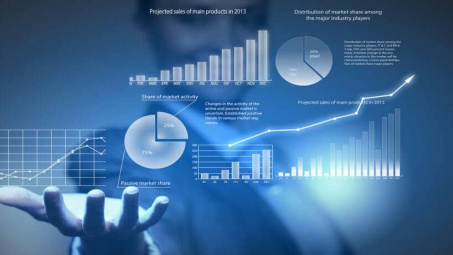 Nhân tố ảnh hưởng việc áp dụng kế toán quản trị của các doanh nghiệp chế biến tỉnh Bến Tre