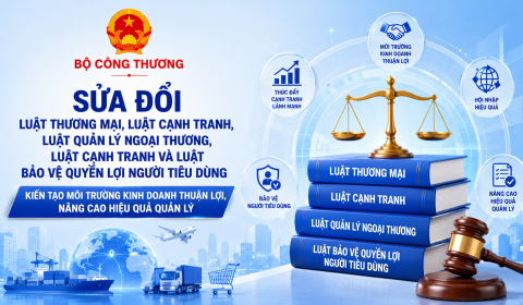 Sửa đổi Luật Thương mại, Luật Cạnh tranh, Luật Quản lý ngoại thương và Luật Bảo vệ quyền lợi người tiêu dùng: Kiến tạo môi trường kinh doanh thuận lợi, nâng cao hiệu quả quản lý