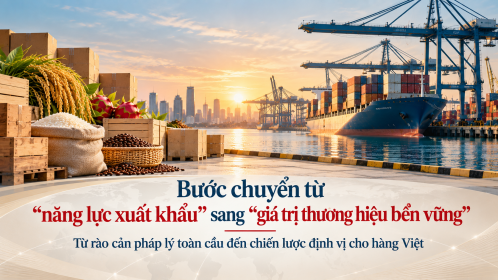 [eMagazine] Bước chuyển từ "năng lực xuất khẩu" sang "giá trị thương hiệu bền vững": Từ rào cản pháp lý toàn cầu đến chiến lược định vị cho hàng Việt
