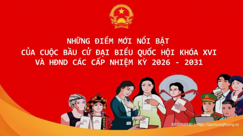 [Infographic] Những điểm mới nổi bật của cuộc bầu cử đại biểu Quốc hội khóa XVI và HĐND các cấp nhiệm kỳ 2026-2031
