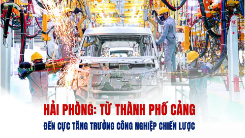 Hải Phòng: Từ thành phố cảng đến cực tăng trưởng công nghiệp chiến lược