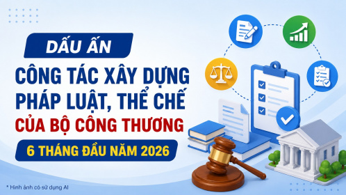 [Infographic] Dấu ấn công tác xây dựng pháp luật, thể chế của Bộ Công Thương 6 tháng đầu năm 2026