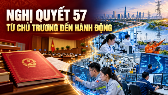 Nghị quyết 57 từ chủ trương đến hành động