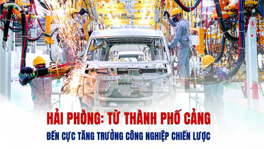 Hải Phòng: Từ thành phố cảng đến cực tăng trưởng công nghiệp chiến lược