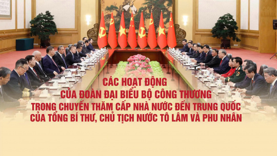 [Emagazine] Các hoạt động của Đoàn đại biểu Bộ Công Thương trong chuyến thăm Trung Quốc của Tổng Bí thư, Chủ tịch nước Tô Lâm